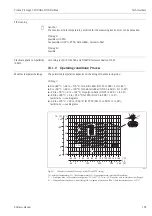 Preview for 105 page of Endress+Hauser Proline Promag 55 Operating Instructions Manual