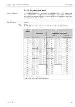 Preview for 109 page of Endress+Hauser Proline Promag 55 Operating Instructions Manual