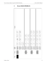 Предварительный просмотр 19 страницы Endress+Hauser Proline Promag 55 Operating Manual