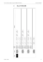 Предварительный просмотр 35 страницы Endress+Hauser Proline Promag 55 Operating Manual