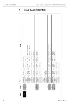 Предварительный просмотр 40 страницы Endress+Hauser Proline Promag 55 Operating Manual