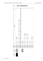 Предварительный просмотр 53 страницы Endress+Hauser Proline Promag 55 Operating Manual