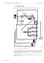 Предварительный просмотр 75 страницы Endress+Hauser Proline Promag 55 Operating Manual