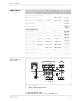 Предварительный просмотр 7 страницы Endress+Hauser Proline Promag 55S Technical Information