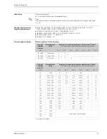 Предварительный просмотр 21 страницы Endress+Hauser Proline Promag 55S Technical Information