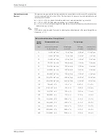 Предварительный просмотр 23 страницы Endress+Hauser Proline Promag 55S Technical Information