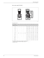 Предварительный просмотр 30 страницы Endress+Hauser Proline Promag 55S Technical Information