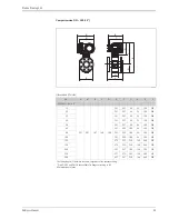 Предварительный просмотр 33 страницы Endress+Hauser Proline Promag 55S Technical Information