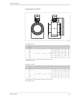 Предварительный просмотр 35 страницы Endress+Hauser Proline Promag 55S Technical Information