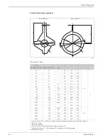 Предварительный просмотр 36 страницы Endress+Hauser Proline Promag 55S Technical Information