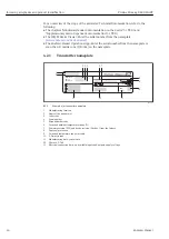 Предварительный просмотр 14 страницы Endress+Hauser Proline Promag D 400 HART Operating Instructions Manual