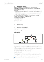 Предварительный просмотр 17 страницы Endress+Hauser Proline Promag D 400 HART Operating Instructions Manual