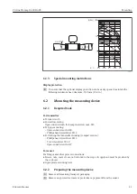 Предварительный просмотр 21 страницы Endress+Hauser Proline Promag D 400 HART Operating Instructions Manual