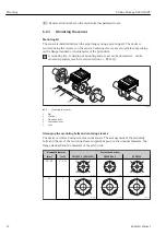 Предварительный просмотр 22 страницы Endress+Hauser Proline Promag D 400 HART Operating Instructions Manual