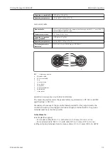 Предварительный просмотр 31 страницы Endress+Hauser Proline Promag D 400 HART Operating Instructions Manual