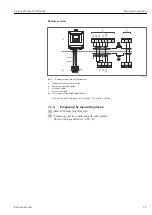 Предварительный просмотр 33 страницы Endress+Hauser Proline Promag D 400 HART Operating Instructions Manual