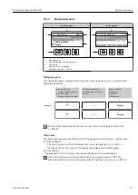 Предварительный просмотр 47 страницы Endress+Hauser Proline Promag D 400 HART Operating Instructions Manual