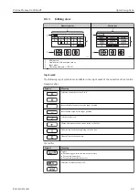 Предварительный просмотр 49 страницы Endress+Hauser Proline Promag D 400 HART Operating Instructions Manual