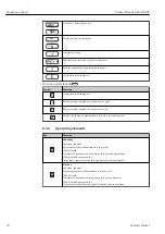 Предварительный просмотр 50 страницы Endress+Hauser Proline Promag D 400 HART Operating Instructions Manual