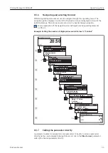 Предварительный просмотр 53 страницы Endress+Hauser Proline Promag D 400 HART Operating Instructions Manual