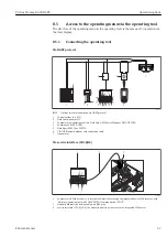 Предварительный просмотр 61 страницы Endress+Hauser Proline Promag D 400 HART Operating Instructions Manual