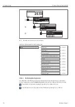 Предварительный просмотр 70 страницы Endress+Hauser Proline Promag D 400 HART Operating Instructions Manual