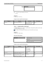 Предварительный просмотр 71 страницы Endress+Hauser Proline Promag D 400 HART Operating Instructions Manual