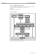 Предварительный просмотр 72 страницы Endress+Hauser Proline Promag D 400 HART Operating Instructions Manual