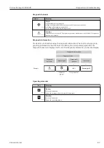 Предварительный просмотр 107 страницы Endress+Hauser Proline Promag D 400 HART Operating Instructions Manual