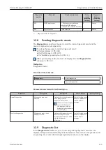 Предварительный просмотр 115 страницы Endress+Hauser Proline Promag D 400 HART Operating Instructions Manual