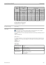 Предварительный просмотр 127 страницы Endress+Hauser Proline Promag D 400 HART Operating Instructions Manual