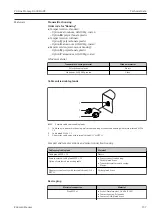 Предварительный просмотр 137 страницы Endress+Hauser Proline Promag D 400 HART Operating Instructions Manual