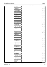 Предварительный просмотр 147 страницы Endress+Hauser Proline Promag D 400 HART Operating Instructions Manual