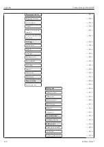 Предварительный просмотр 148 страницы Endress+Hauser Proline Promag D 400 HART Operating Instructions Manual