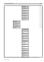 Предварительный просмотр 151 страницы Endress+Hauser Proline Promag D 400 HART Operating Instructions Manual
