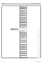 Предварительный просмотр 152 страницы Endress+Hauser Proline Promag D 400 HART Operating Instructions Manual