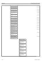 Предварительный просмотр 154 страницы Endress+Hauser Proline Promag D 400 HART Operating Instructions Manual