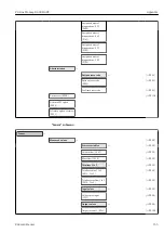 Предварительный просмотр 155 страницы Endress+Hauser Proline Promag D 400 HART Operating Instructions Manual