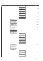 Предварительный просмотр 156 страницы Endress+Hauser Proline Promag D 400 HART Operating Instructions Manual