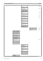 Предварительный просмотр 157 страницы Endress+Hauser Proline Promag D 400 HART Operating Instructions Manual