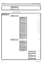 Предварительный просмотр 160 страницы Endress+Hauser Proline Promag D 400 HART Operating Instructions Manual