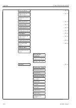 Предварительный просмотр 164 страницы Endress+Hauser Proline Promag D 400 HART Operating Instructions Manual