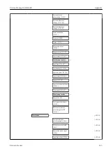 Предварительный просмотр 165 страницы Endress+Hauser Proline Promag D 400 HART Operating Instructions Manual