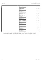 Предварительный просмотр 166 страницы Endress+Hauser Proline Promag D 400 HART Operating Instructions Manual