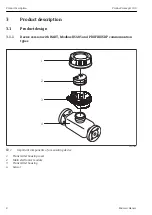 Предварительный просмотр 8 страницы Endress+Hauser Proline Promag H 100 EtherNet/IP Brief Operating Instructions