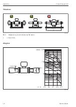 Предварительный просмотр 18 страницы Endress+Hauser Proline Promag H 100 EtherNet/IP Brief Operating Instructions