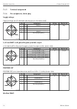 Предварительный просмотр 26 страницы Endress+Hauser Proline Promag H 100 EtherNet/IP Brief Operating Instructions