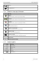 Предварительный просмотр 4 страницы Endress+Hauser Proline Promag H 200 Brief Operating Instructions