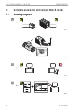 Предварительный просмотр 8 страницы Endress+Hauser Proline Promag H 200 Brief Operating Instructions