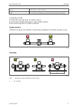 Предварительный просмотр 17 страницы Endress+Hauser Proline Promag H 200 Brief Operating Instructions